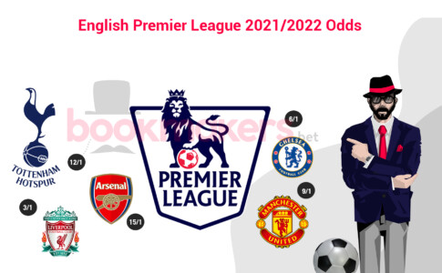 English Premier League Odds 2024/25