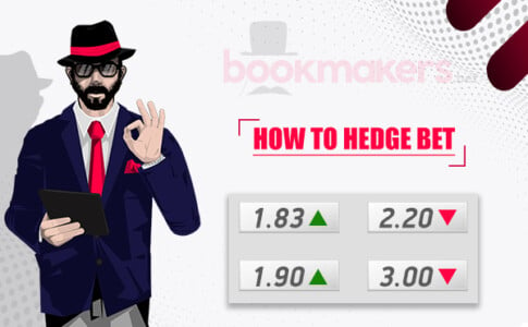 How to Hedge a Bet